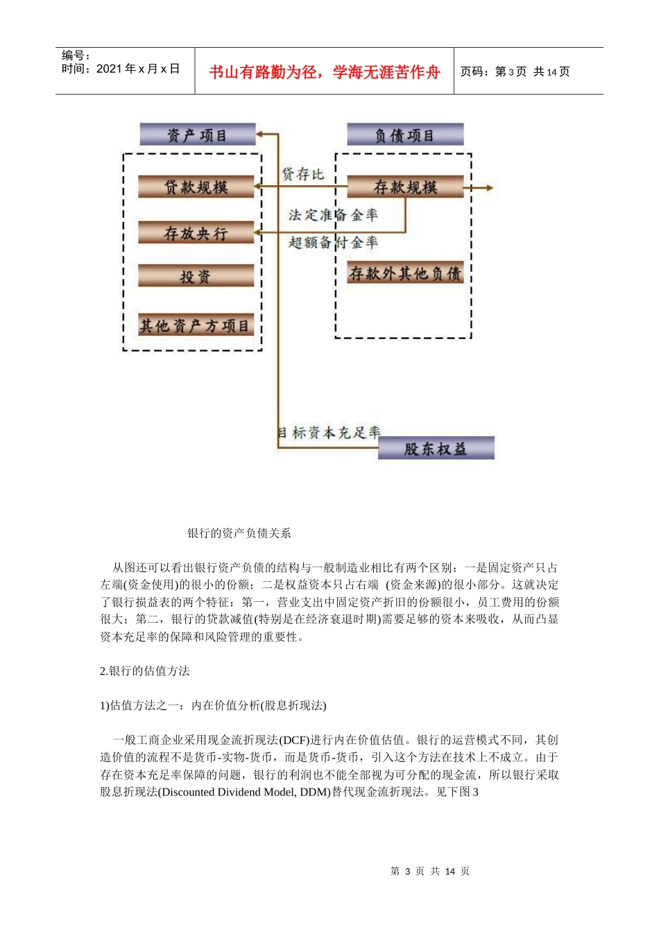 商业银行估值模型分析_第3页