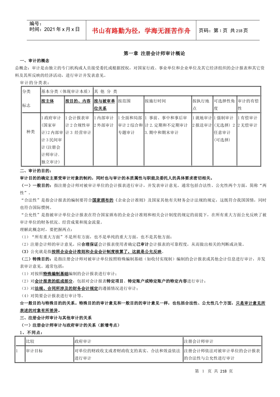 注册会计师审计的基本概论_第1页
