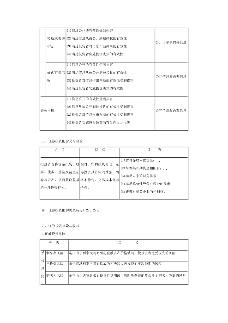 证券投资管理专题培训_第3页