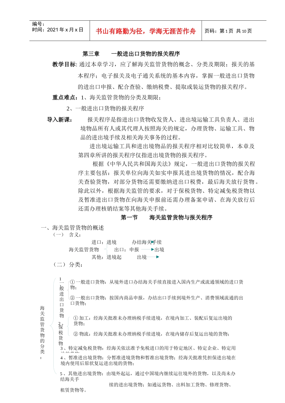 第三章 一般进出口货物的报关程序_第1页