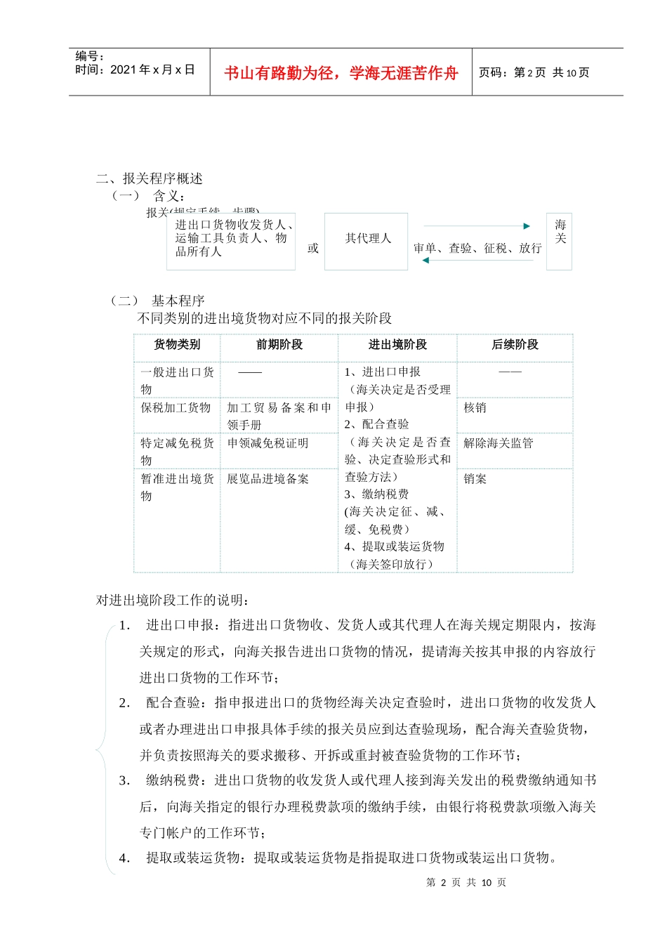 第三章 一般进出口货物的报关程序_第2页