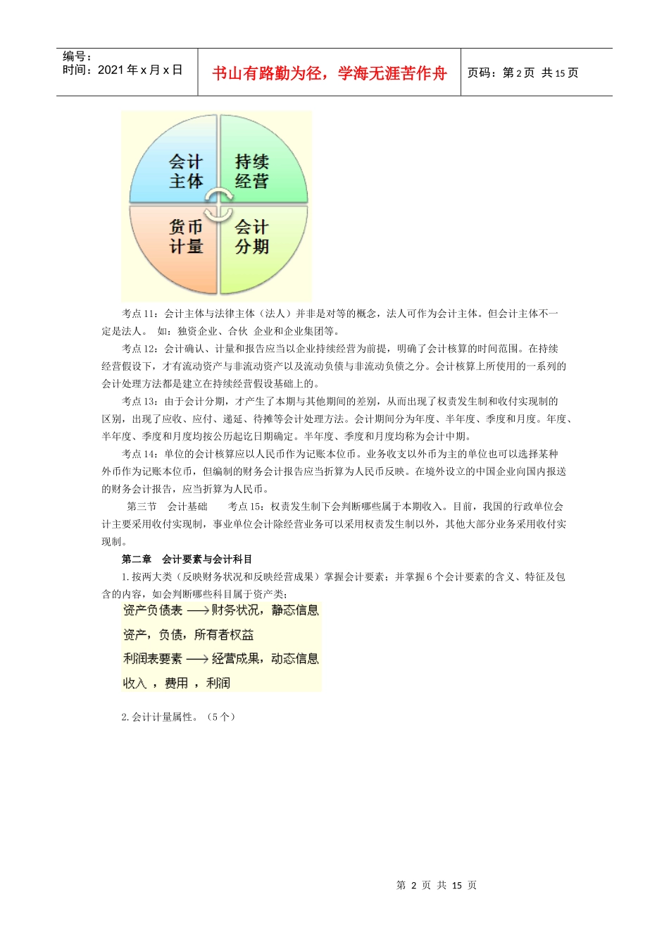 基础会计--会计从业资格考试_第2页