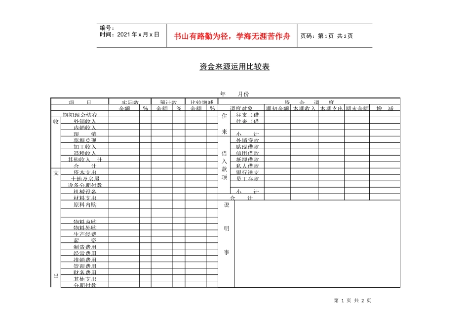 资金来源运用比较表_第1页
