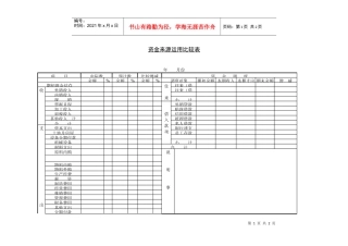 资金来源运用比较表
