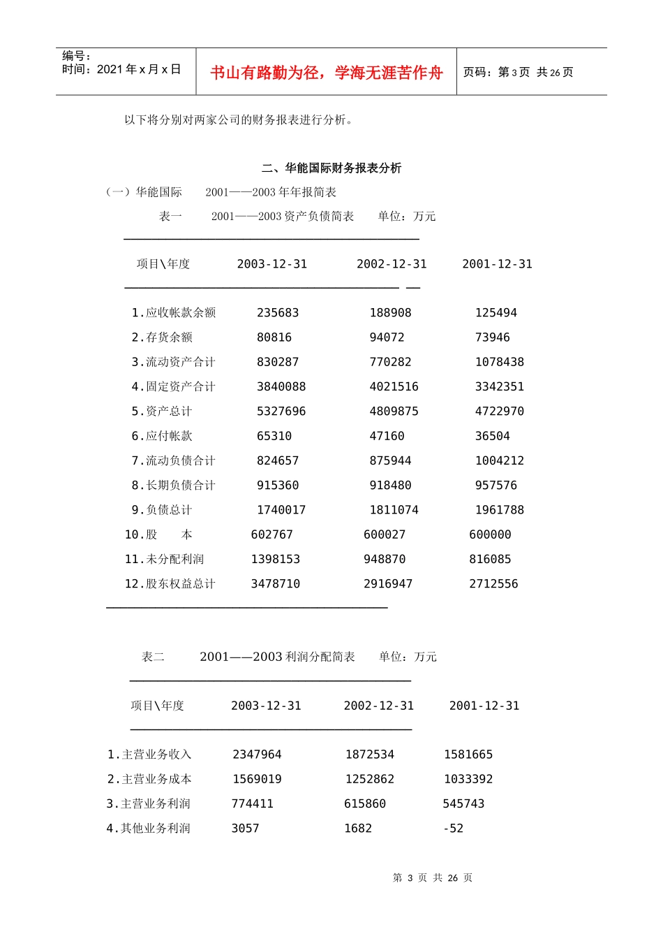 财务报表分析比较_第3页
