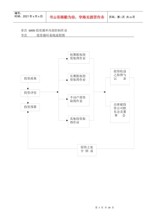 内部控制制度-投资循环