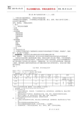 财产法的经济分析(二)应用