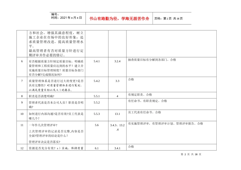 施工企业50430内审核检查表范本_第2页