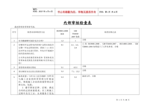 施工企业50430内审核检查表范本