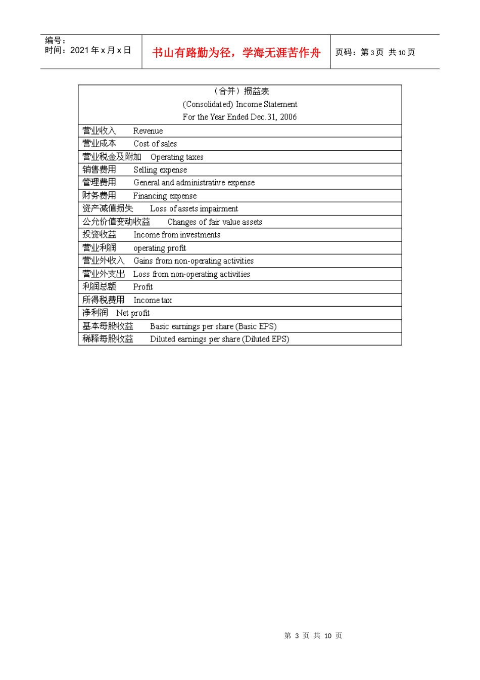 会计英语资产负债表及利润表WORD_第3页