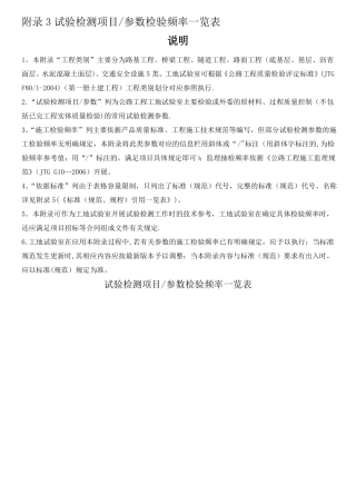 最新公路工程试验检测项目参数检验频率一览表