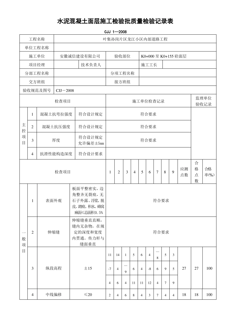 水泥混凝土面层施工检验批质量检验记录表_第1页