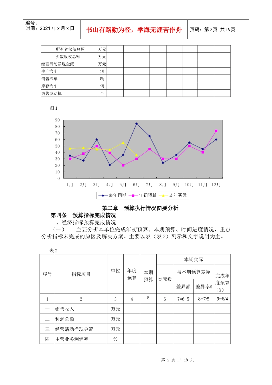 财务成本分析细则_第2页