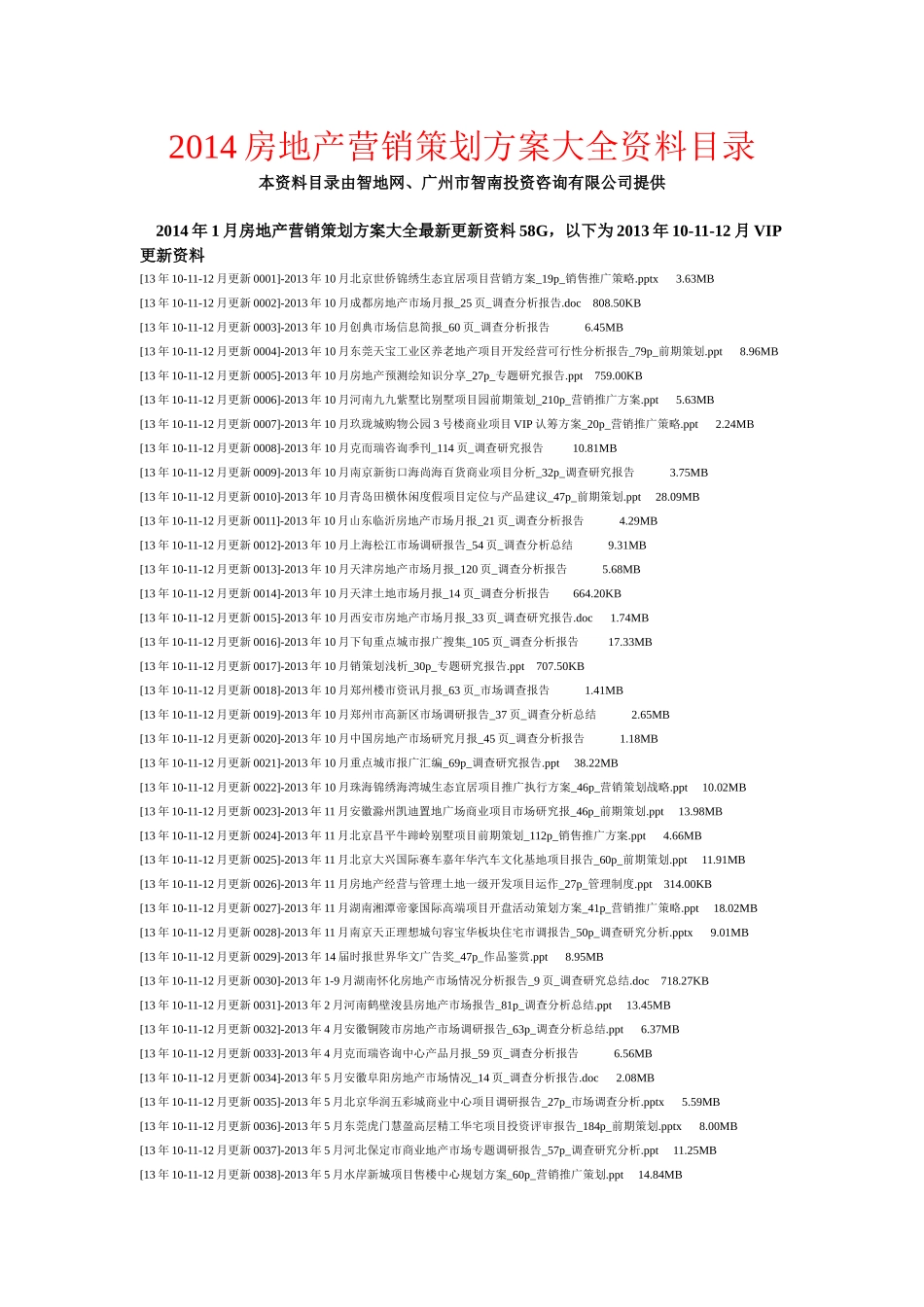 XXXX房地产营销策划方案大全资料目录_第1页