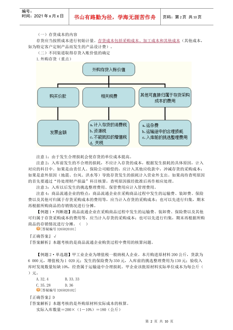 中级财务会计与实务管理知识分析考试讲义_第2页
