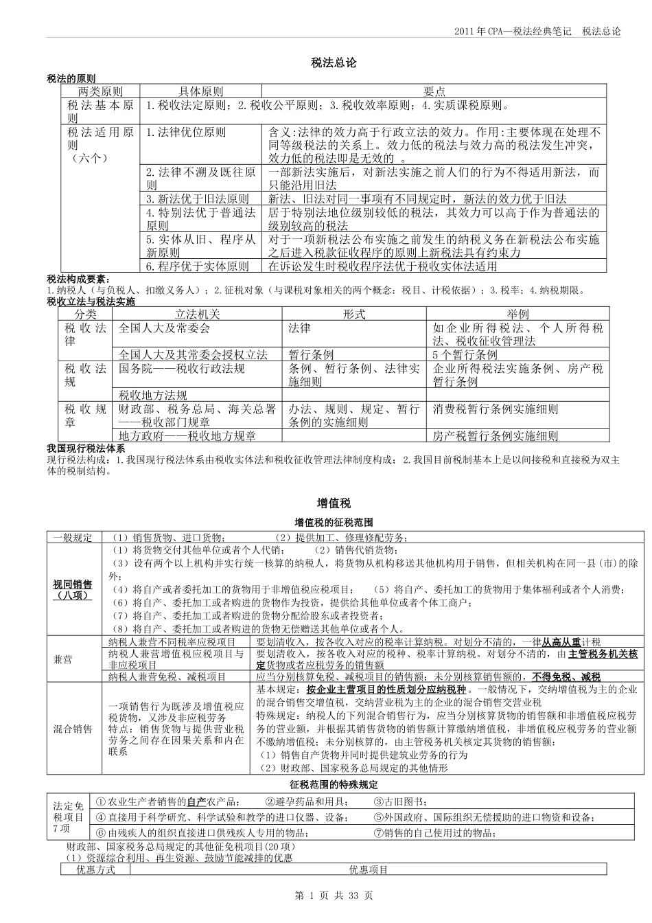 CPA税法精华笔记_第1页