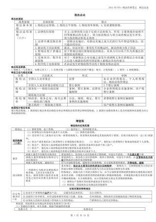 CPA税法精华笔记