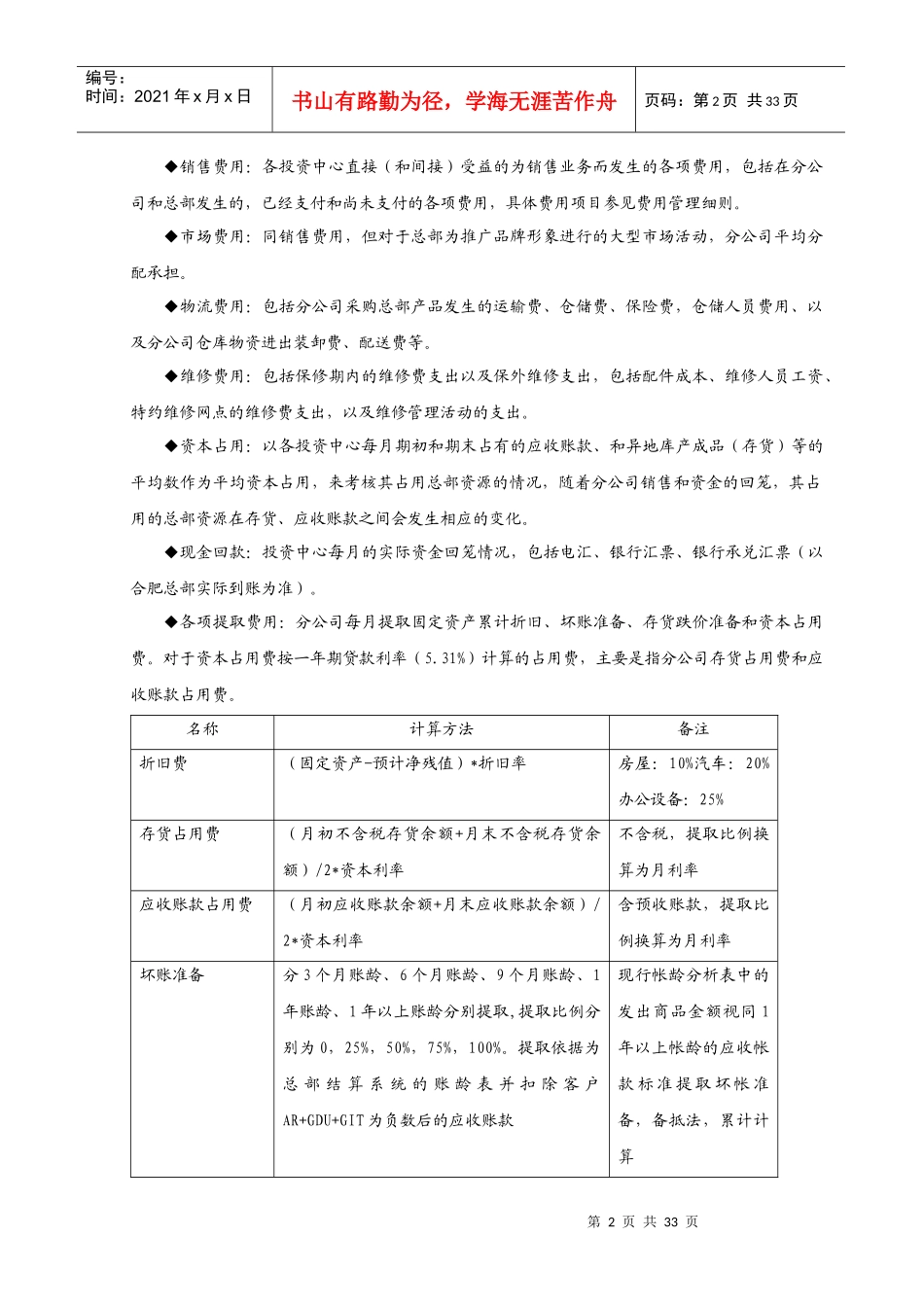 分公司会计核算制度（详细）_第2页