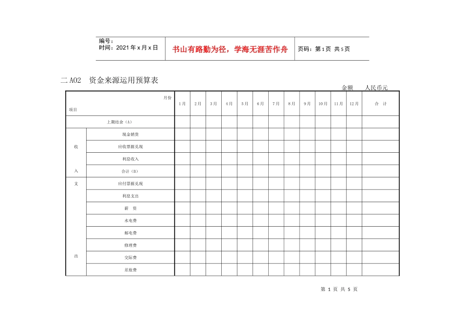 会计、财务管理--预算管理_第1页