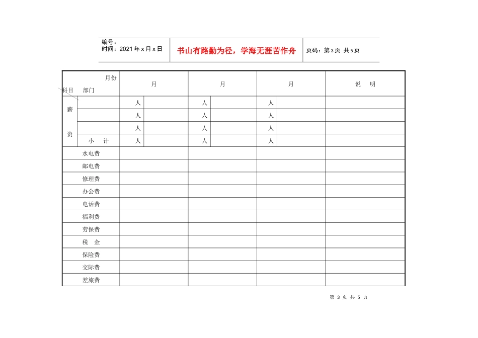 会计、财务管理--预算管理_第3页