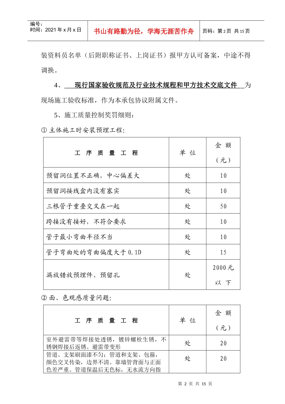 安装经济责任书_第3页