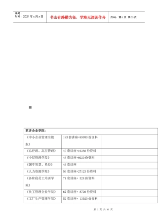 工程预算学习资料大全