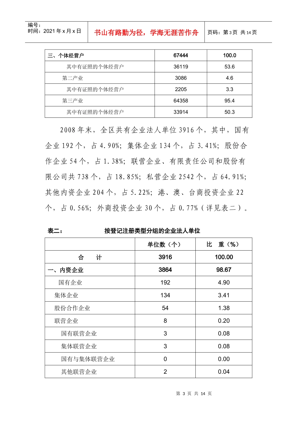 长沙市雨花区第二次全国经济普查主要数据公报_第3页
