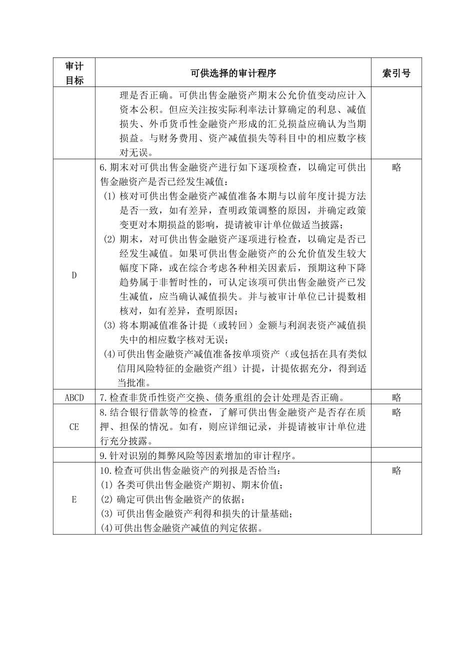 企业可供出售金融资产管理表格_第3页