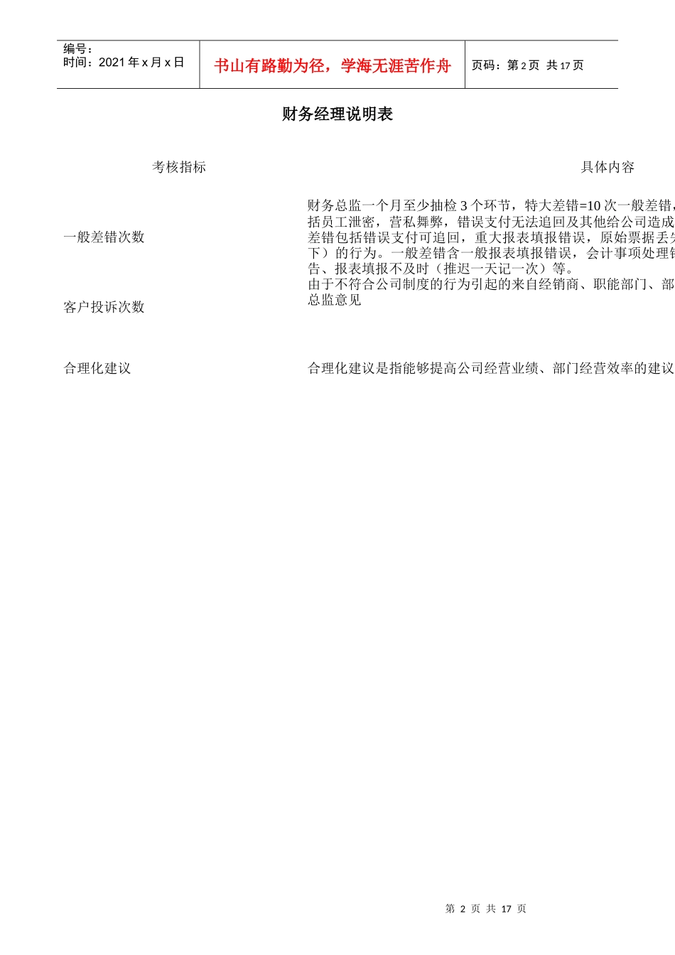 财务部各岗位KPI组成表及指标评分表_第2页