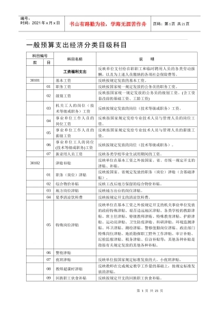 一般预算支出节级科目
