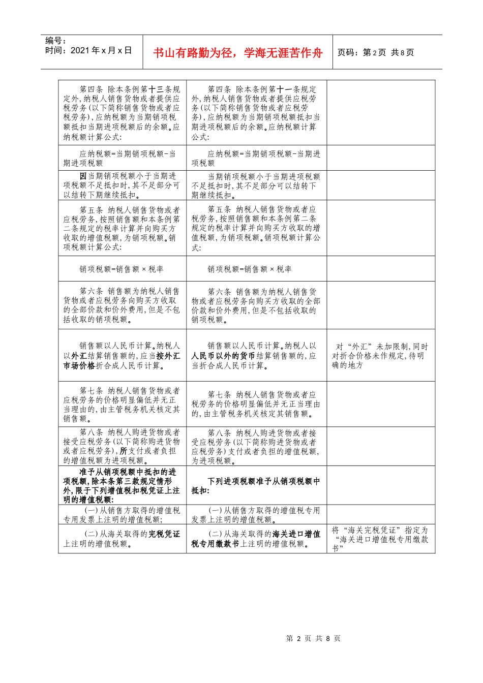 新老增值税暂行条例对比_第2页
