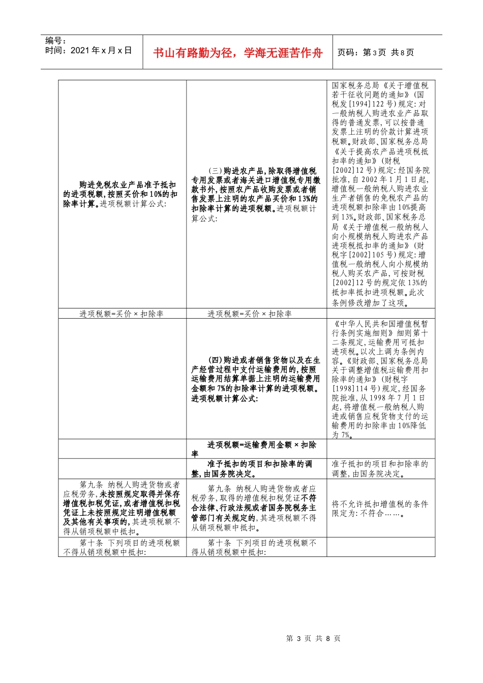 新老增值税暂行条例对比_第3页