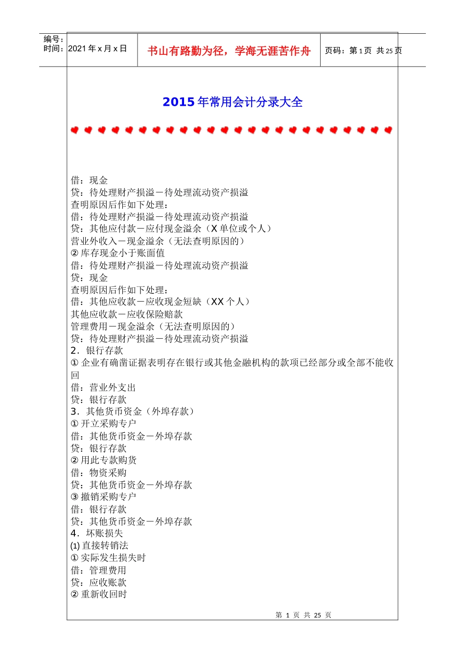 XXXX年常用会计分录大全_第1页