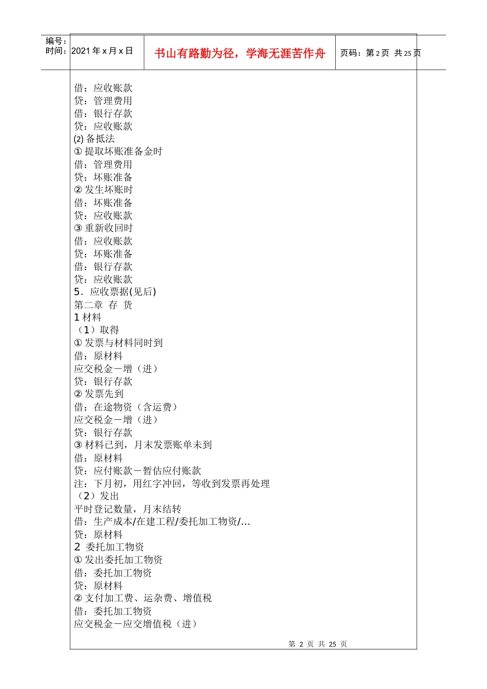 XXXX年常用会计分录大全_第2页