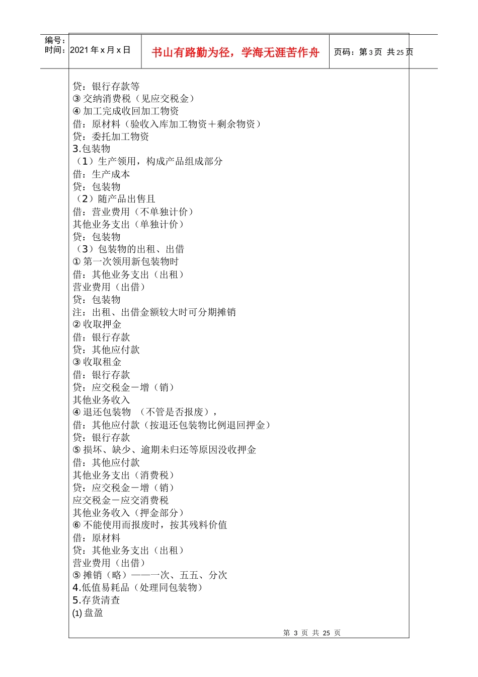 XXXX年常用会计分录大全_第3页