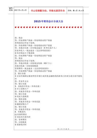 XXXX年常用会计分录大全