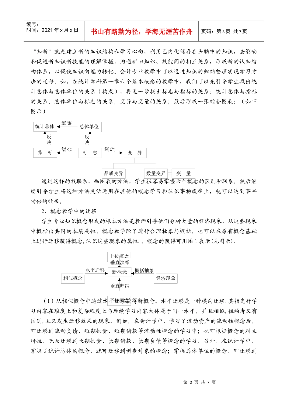 浅谈会计专业教学中的迁移教学法实施_第3页