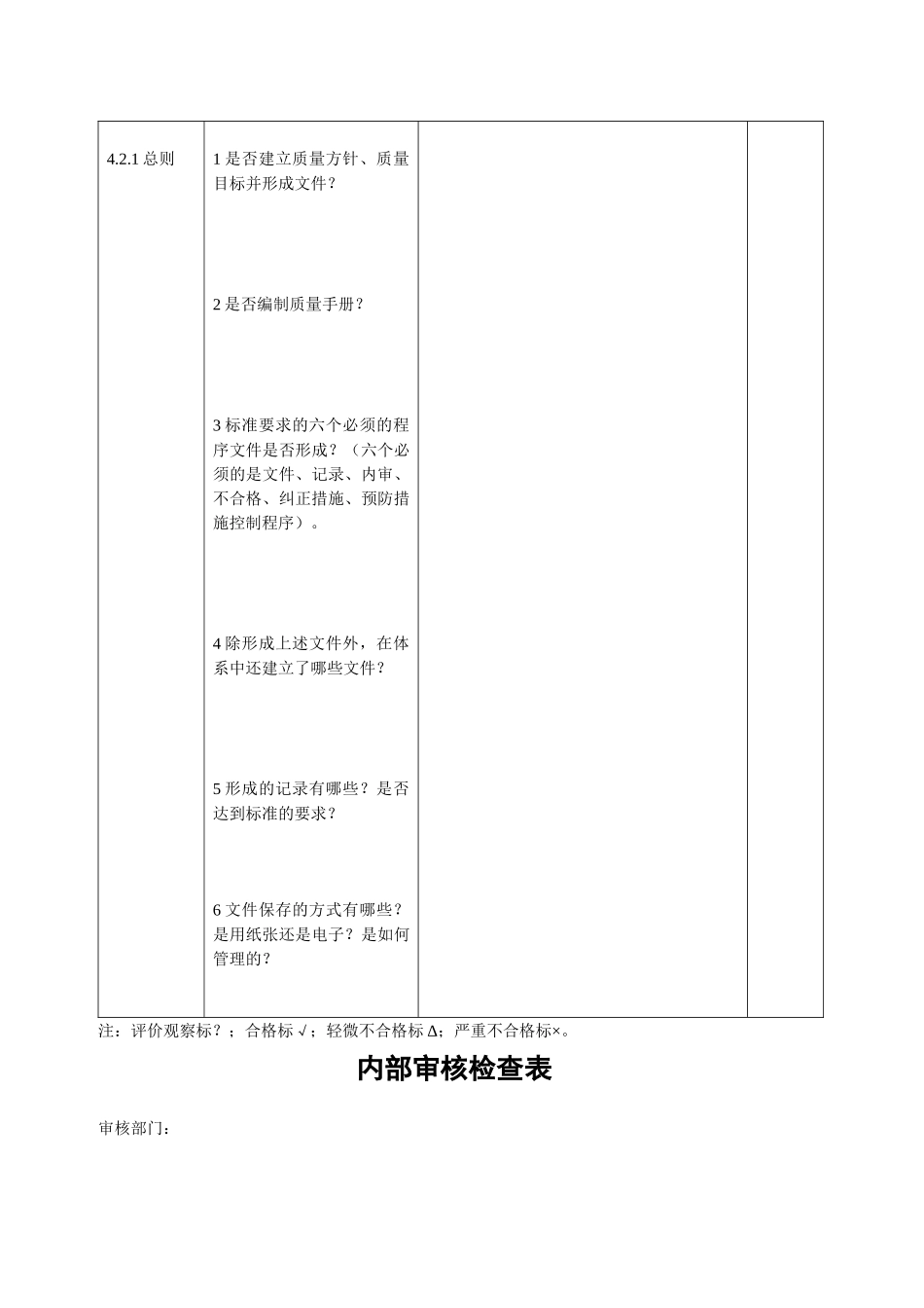 质量内部审核检查表_第3页