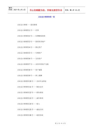 index 企业会计准则体系一览