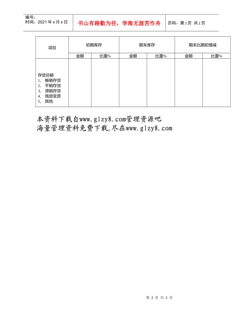 资产类内部会计_第2页