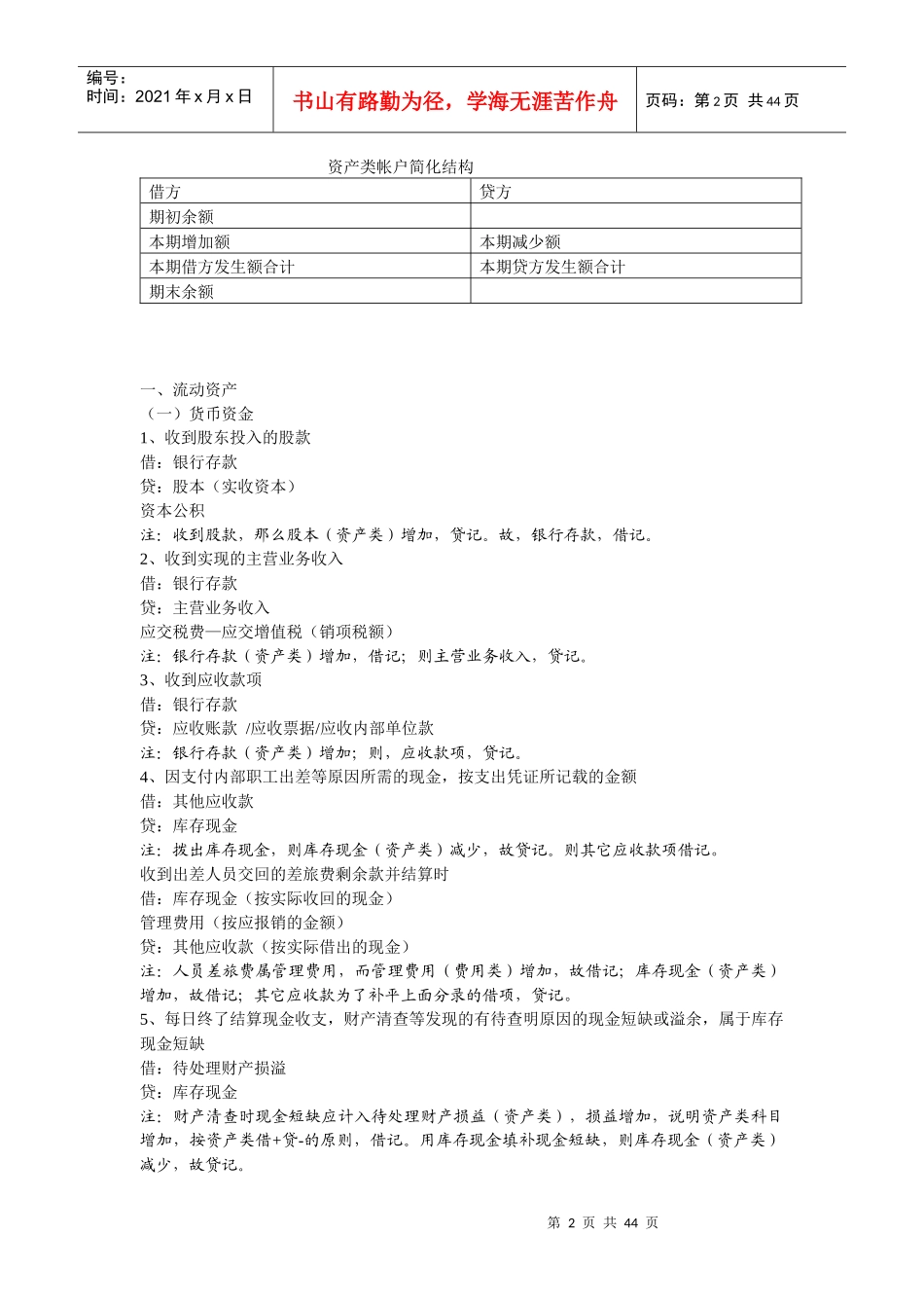 最新会计分录大全_第2页
