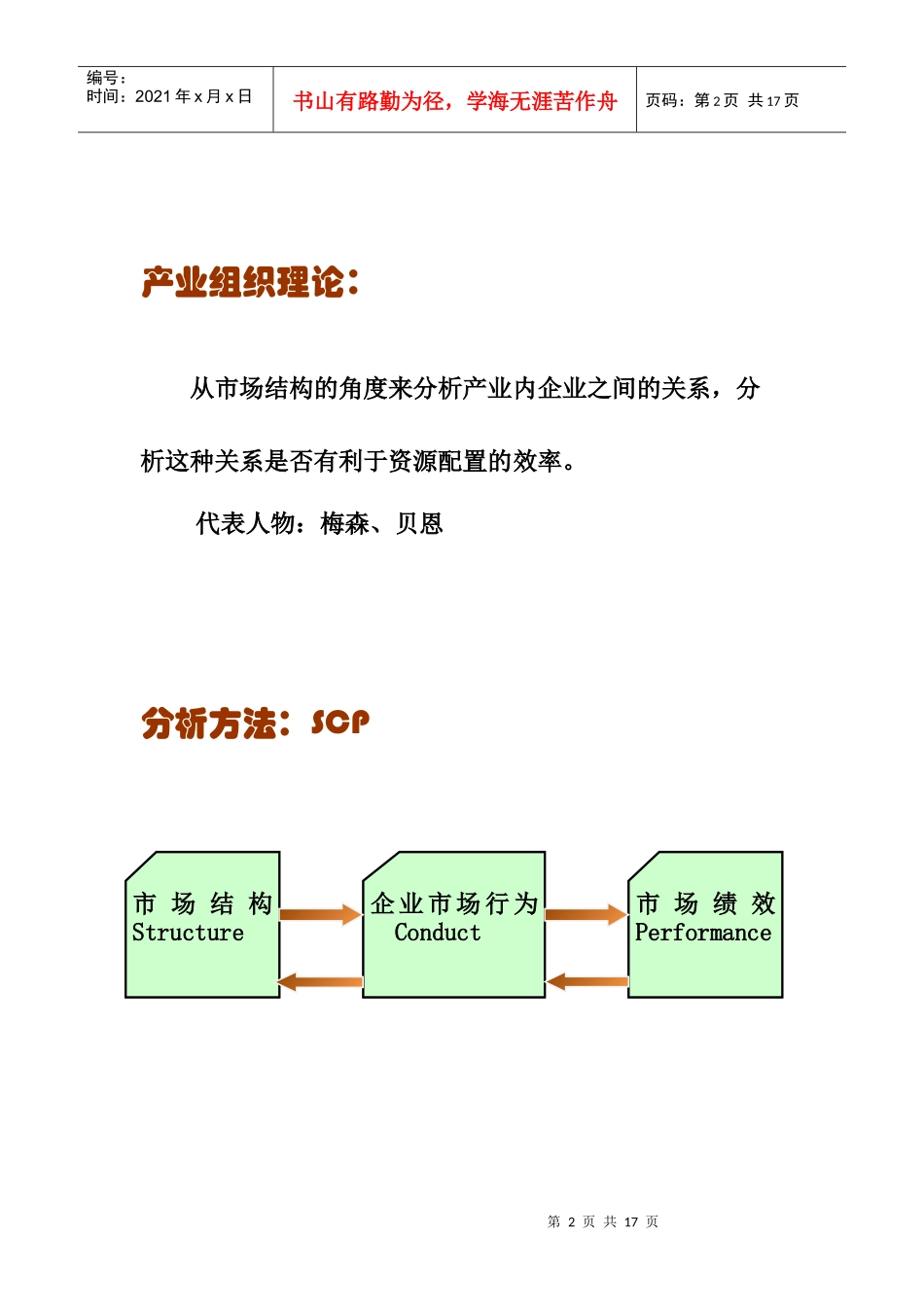 产业经济学 第二章_第2页