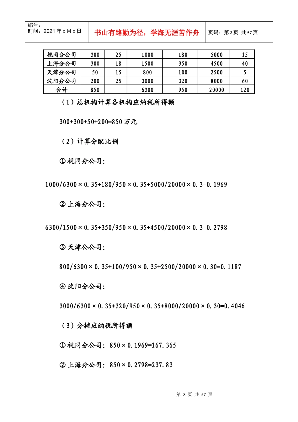 企业所得税税收优惠政策(doc 48页)_第3页