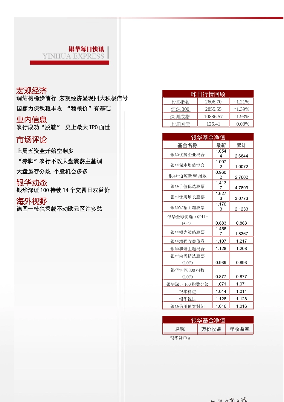XXXX年08月16日星期一宏观经济调结构稳步前行宏观_第2页