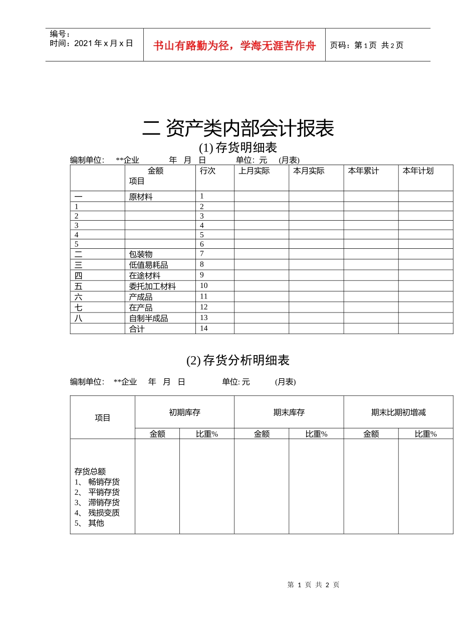 全套资产类内部会计_第1页