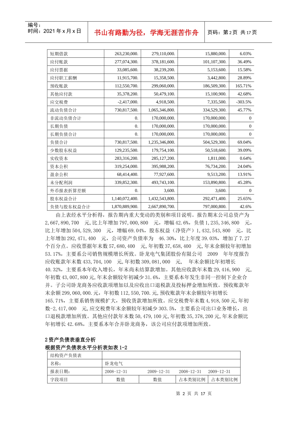 财务分析报告40783736_第2页