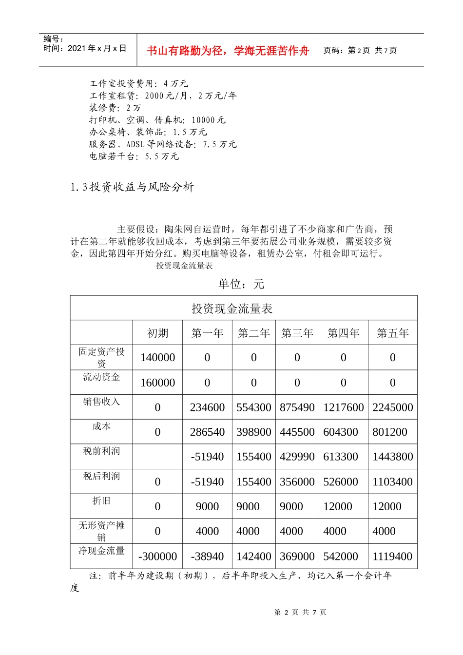 电子商务财务分析_第2页