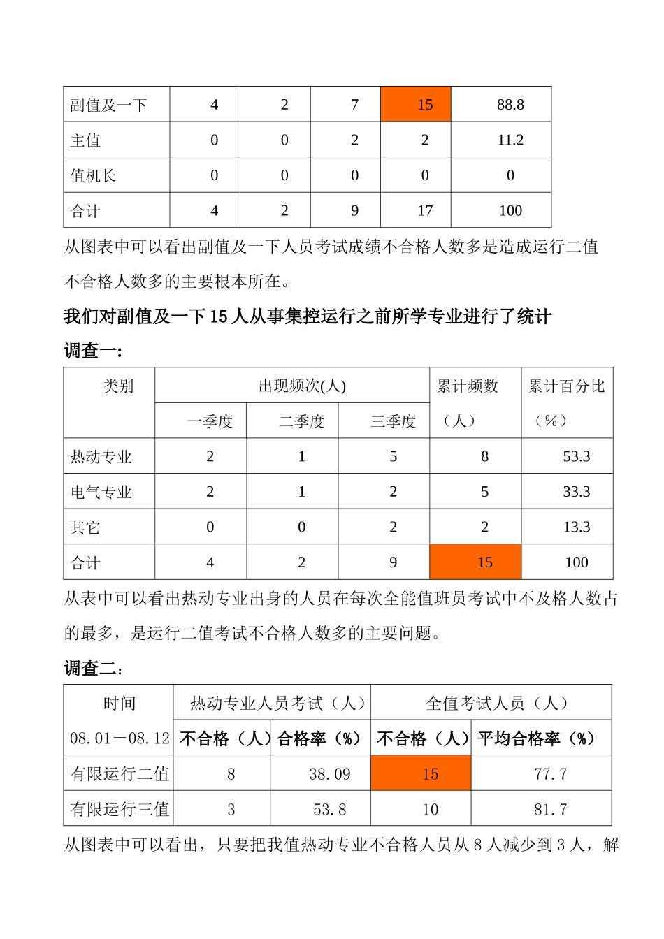 有限运行二值QC活动记录nm[1]_第3页