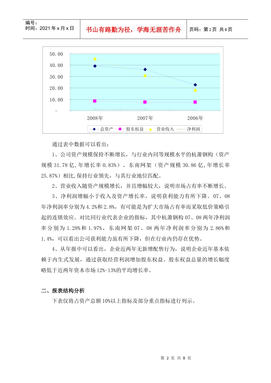 长江精工钢结构股份有限公司财务分析_第2页