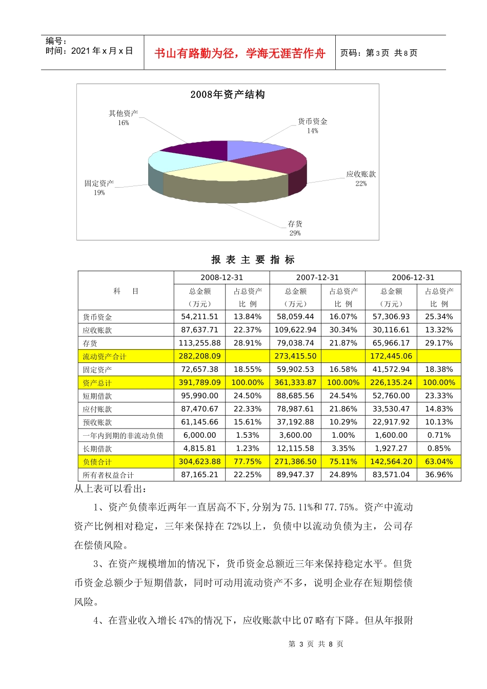 长江精工钢结构股份有限公司财务分析_第3页